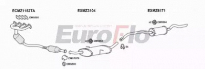 EUROFLO mza17171001a -