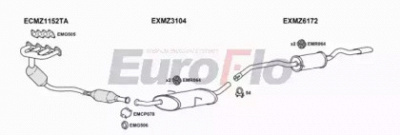 EUROFLO mza17171004g -