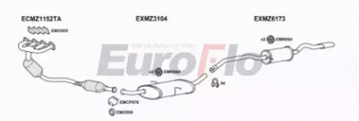 EUROFLO mza17171004n -