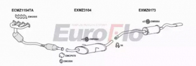 EUROFLO mza17171004r -