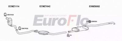 EUROFLO mza1717d1001 -