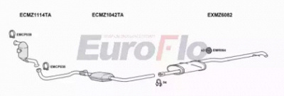 EUROFLO mza1717d1004 -
