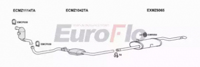 EUROFLO mza1717d1008a -