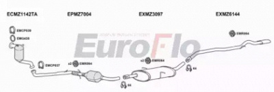 EUROFLO mza2020d1001g -