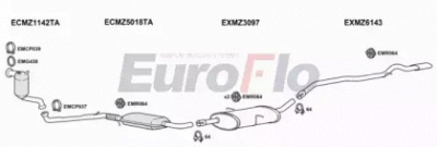 EUROFLO mza2020d1004a -