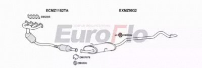 EUROFLO mzb15156001a -  