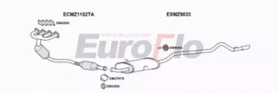 EUROFLO mzb15156001c -