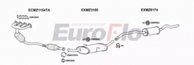 EUROFLO mzb17176001e -