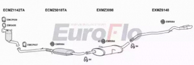 EUROFLO mzb1820d6001g -