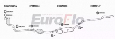 EUROFLO mzb1820d6001j -