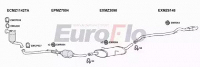 EUROFLO mzb1820d6001l -