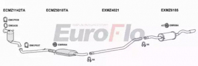 EUROFLO mzb1820d6001r -
