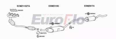 EUROFLO mzb20206001a -