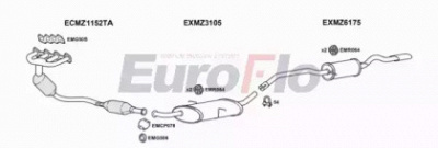 EUROFLO mzb20206001c -