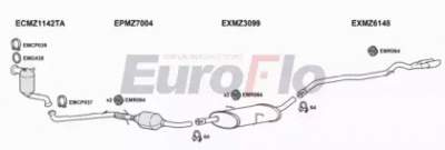 EUROFLO mzb2020d6001l -  