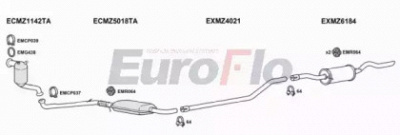 EUROFLO mzb2020d6001n -