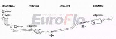 EUROFLO mzb2020d6001p -  