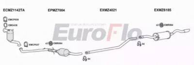 EUROFLO mzb2020d6001t -