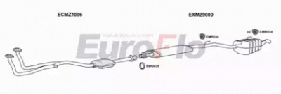 EUROFLO mzc18182001b -  
