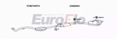 EUROFLO mzc18183001b -  