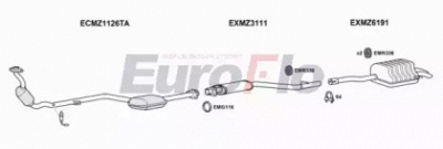 EUROFLO mzc18184001 -  