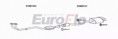 EUROFLO mzc18202001a -