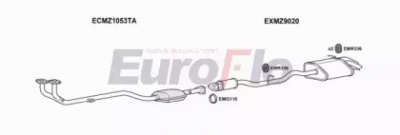 EUROFLO mzc18204001 -