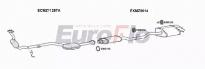 EUROFLO mzc20182004a -