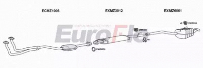 EUROFLO mzc20202001a -  