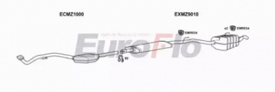 EUROFLO mzc20202001d -  