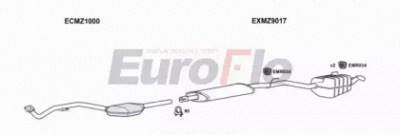 EUROFLO mzc20203001b01 -