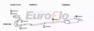 EUROFLO mzc2021d3004b -