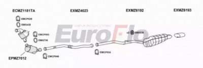 EUROFLO mzc2021d3015a -