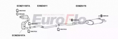 EUROFLO mzc2021d4001a -