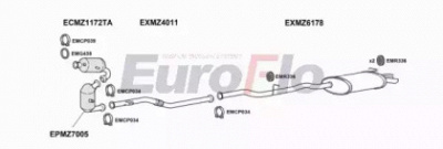 EUROFLO mzc2021d4001b -