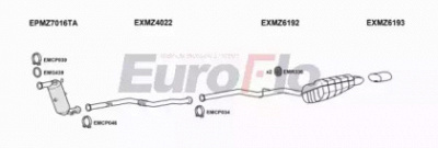 EUROFLO mzc2221d0200lhd -