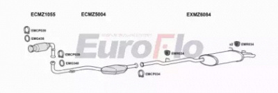 EUROFLO mzc2221d2001a -