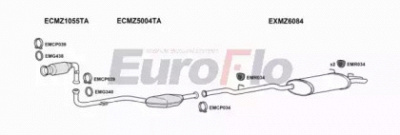 EUROFLO mzc2221d2001b -