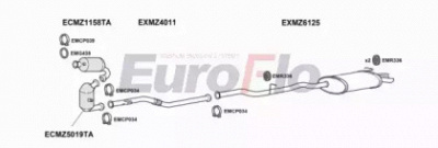 EUROFLO mzc2221d4004a -