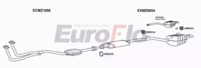 EUROFLO mzc22222001b -