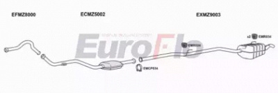 EUROFLO mzc2222d3004a -  