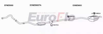 EUROFLO mzc2222d3004b -