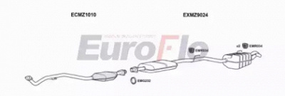 EUROFLO mzc23233004b -