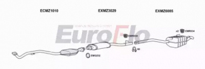 EUROFLO mzc23233004e -