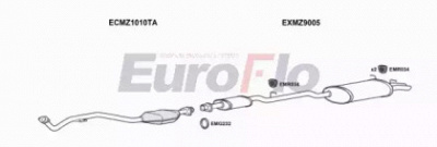 EUROFLO mzc23233004f -