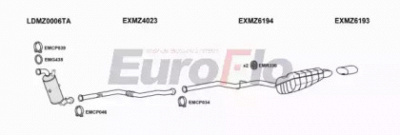 EUROFLO mzc2521d0302lhd -