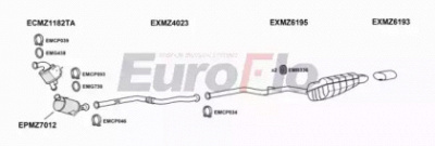 EUROFLO mzc2521d3004a -