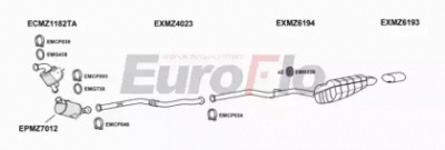 EUROFLO mzc2521d3006b -