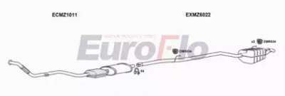EUROFLO mzc2525d3001a -