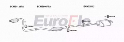 EUROFLO mzc2727d2001 -